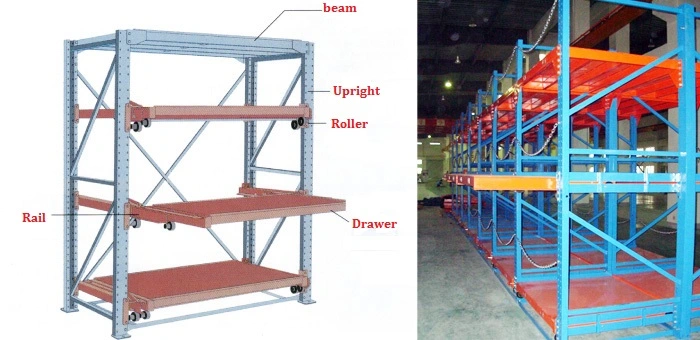 Heavy Duty Metal Mould Racking for Warehouse Storage