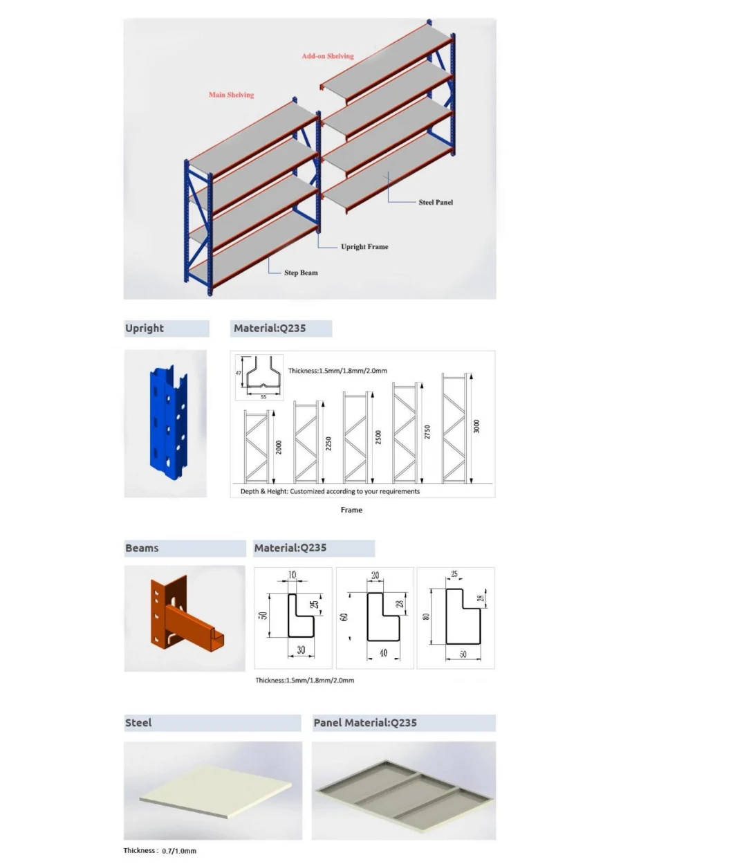 Standard Storage Mold Rack